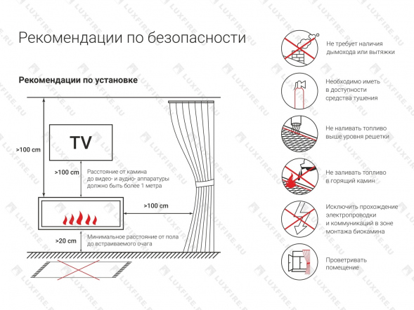 Топливный блок LUX FIRE 600 М