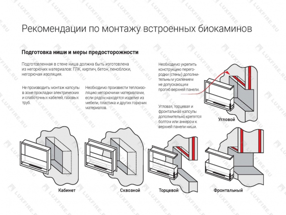 Встроенный биокамин Lux Fire Кабинет 730 S