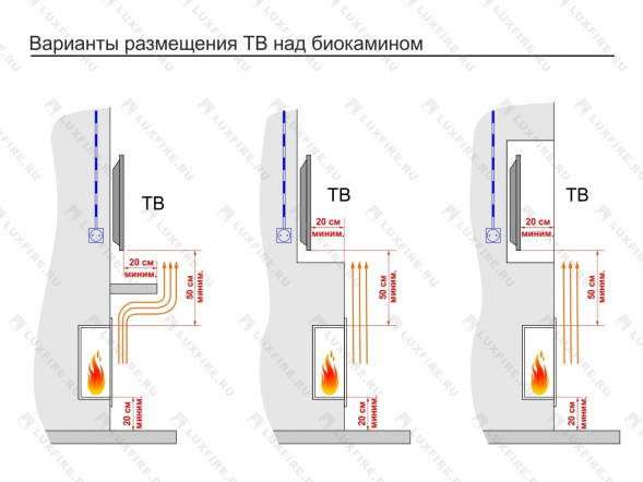 Встроенный биокамин Lux Fire Кабинет 730 S